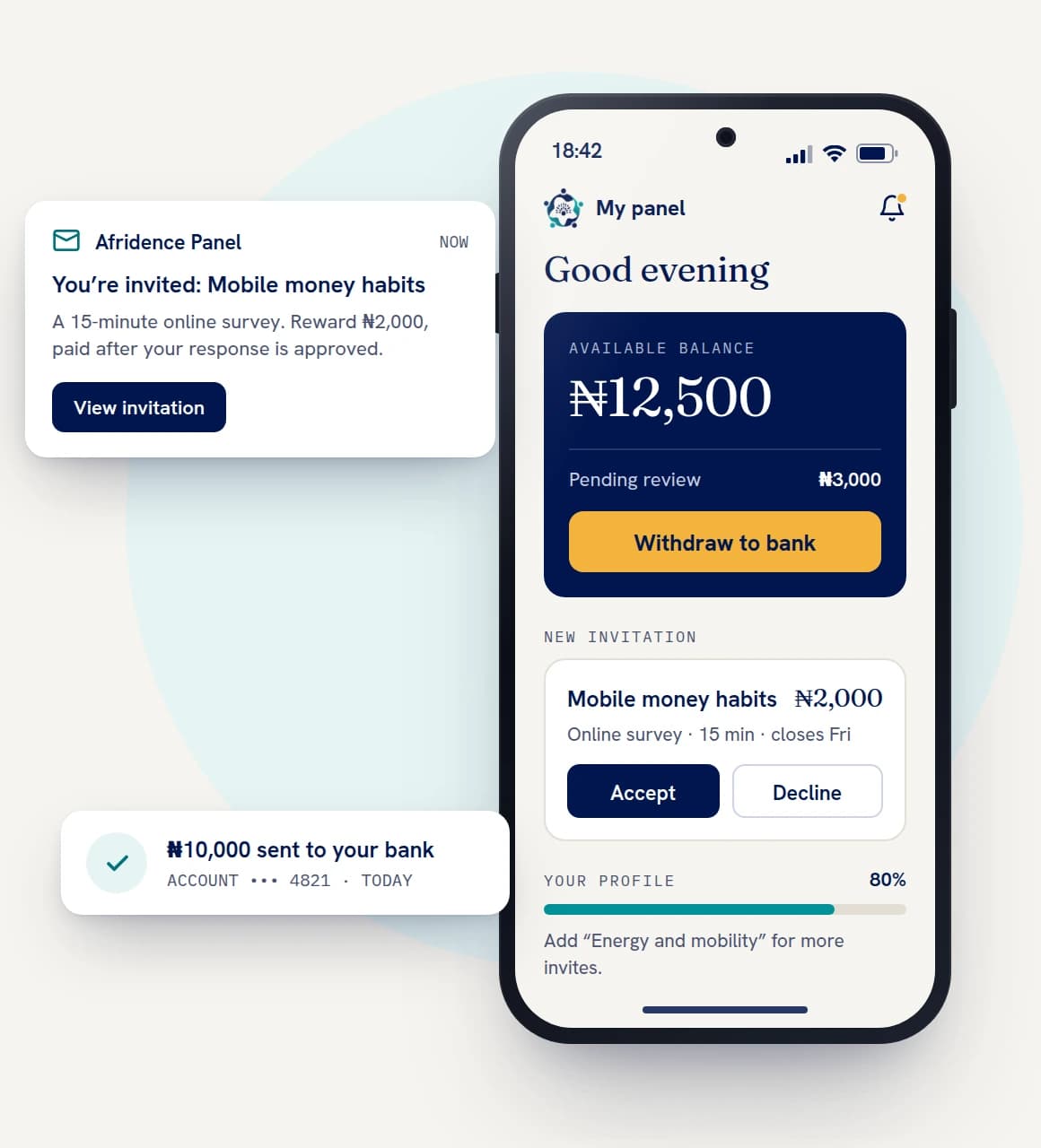 The Afridence panel app showing a participant's wallet balance, a new paid study invitation and a completed bank payout